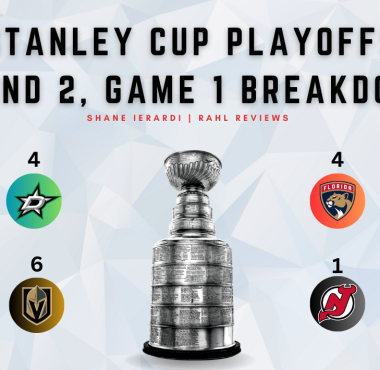 Shane breaks down game 1 of the second round of the 2023 NHL Stanley Cup Playoffs