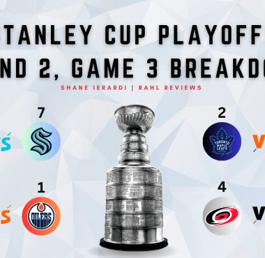 Shane breaks down Round 2, Game 3 of the 2023 NHL Playoffs